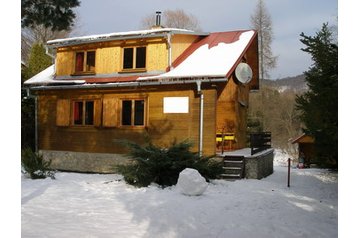 Slovensko Chata Malý Lipník, Exteriér